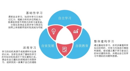 濟南高新區海川教育集團亮相山東省教育裝備應用創新案例展，以云計算裝備技術服務引領智慧教育新浪潮